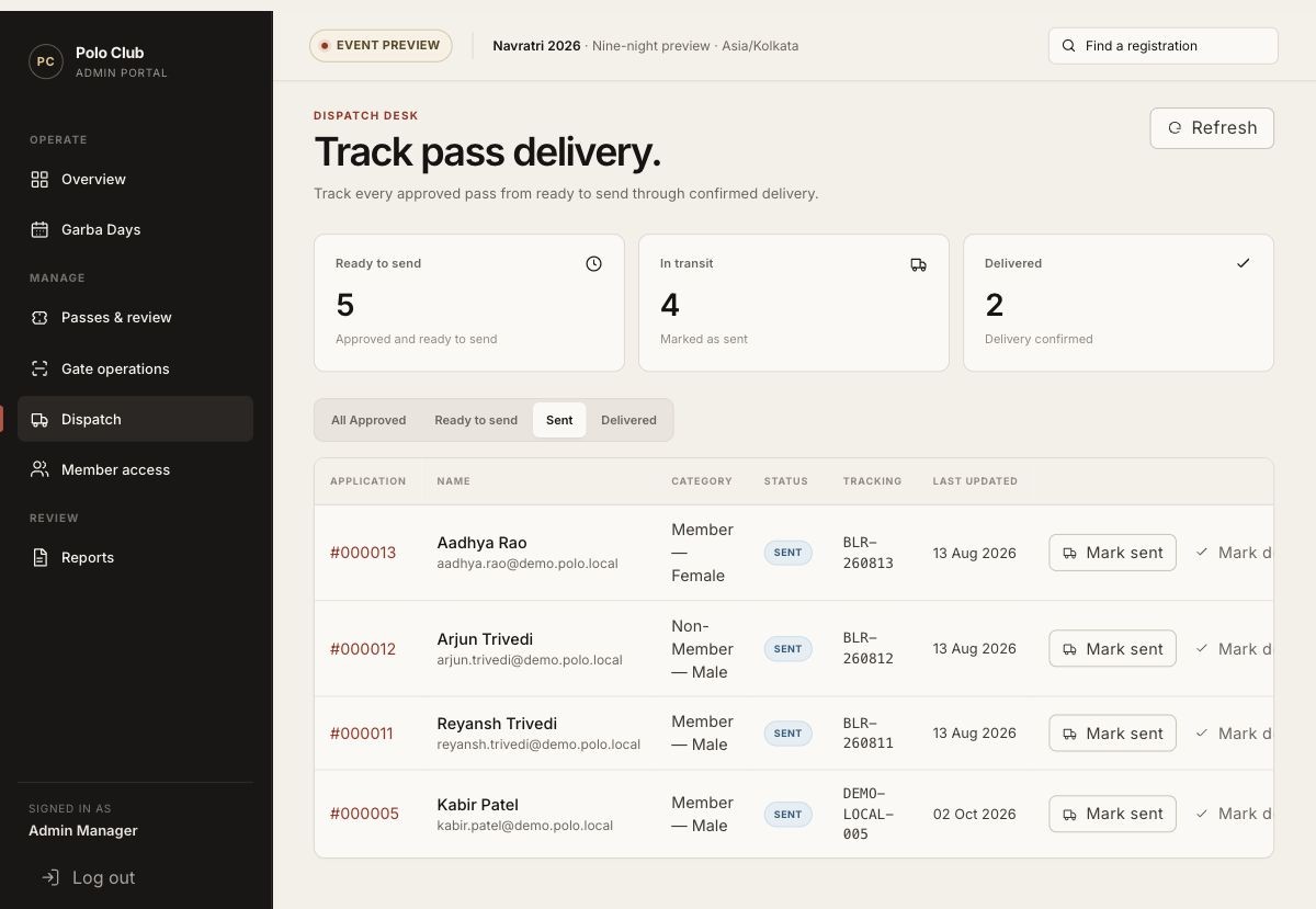 Actual local dispatch interface showing the sent state of fictional application 5 after approval and recorded dispatch