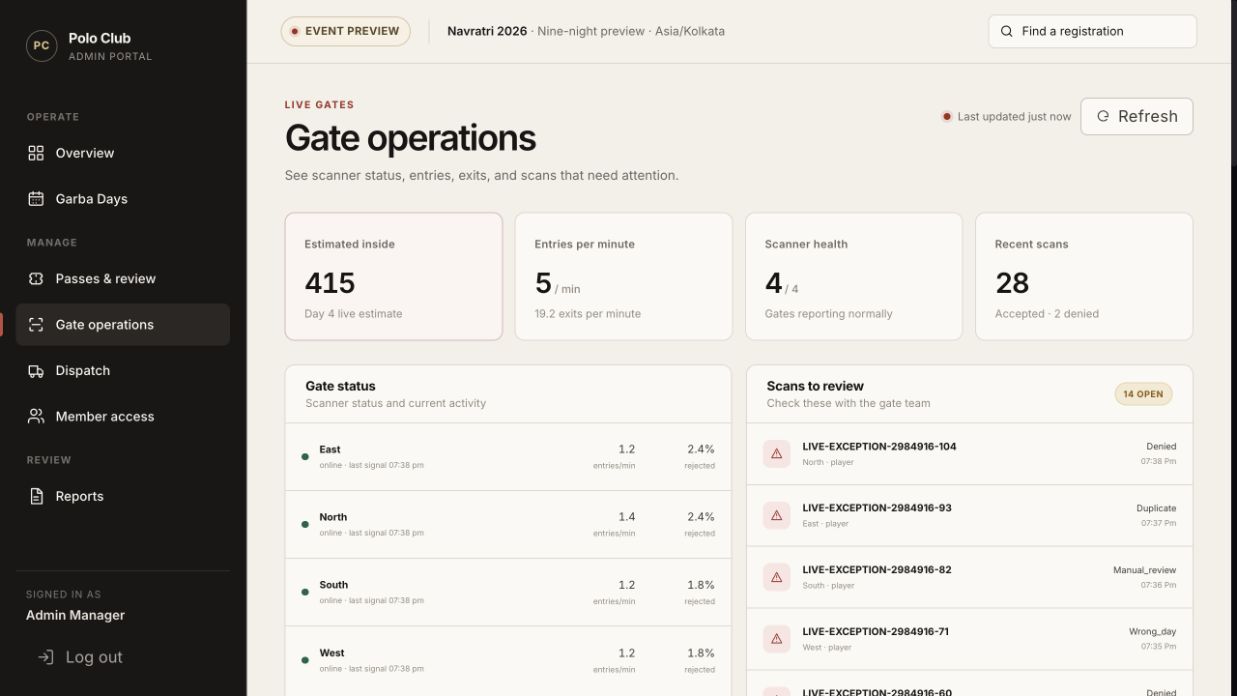 Actual local gate-operations interface displaying simulated occupancy, scanner status and scan exceptions