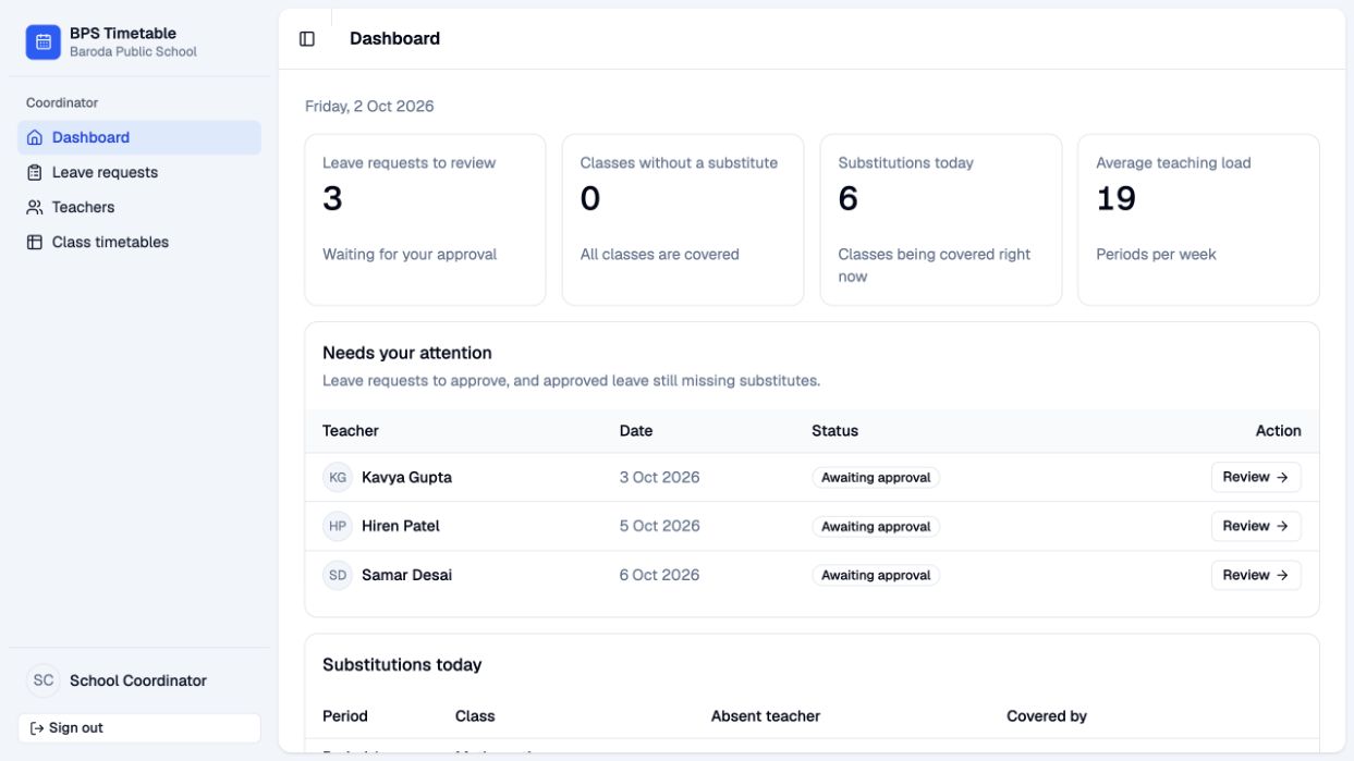 Actual local coordinator dashboard showing fictional pending leave requests and substitute coverage